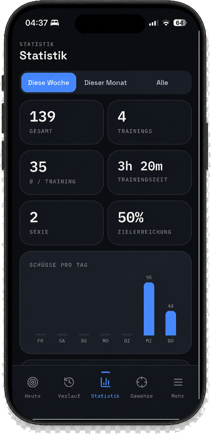 ShotCounter App – Statistik mit Trainingsserie, Zielerreichung und Schüssen pro Tag